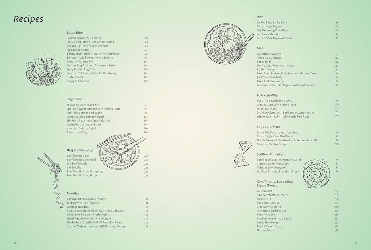 Taiwanese? illustrated recipe contents pages